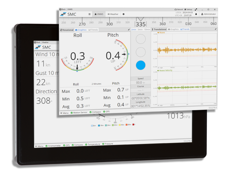 Helideck Monitoring System